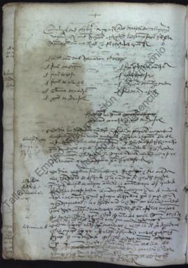 Acta capitular de 23 de abril de 1523