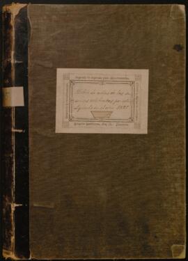 Libro de Actas Capitulares 1895