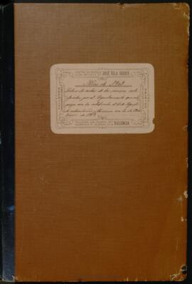 Libro de Actas Capitulares 1908-1909